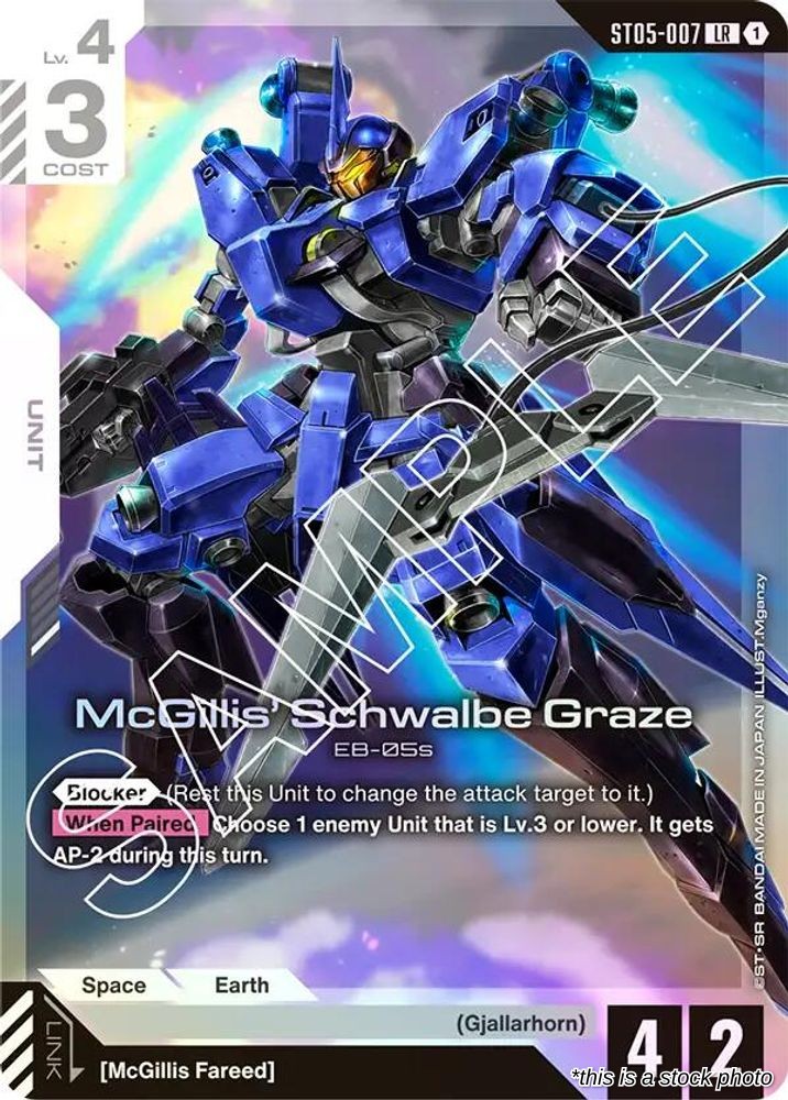 McGillis' Schwalbe Graze